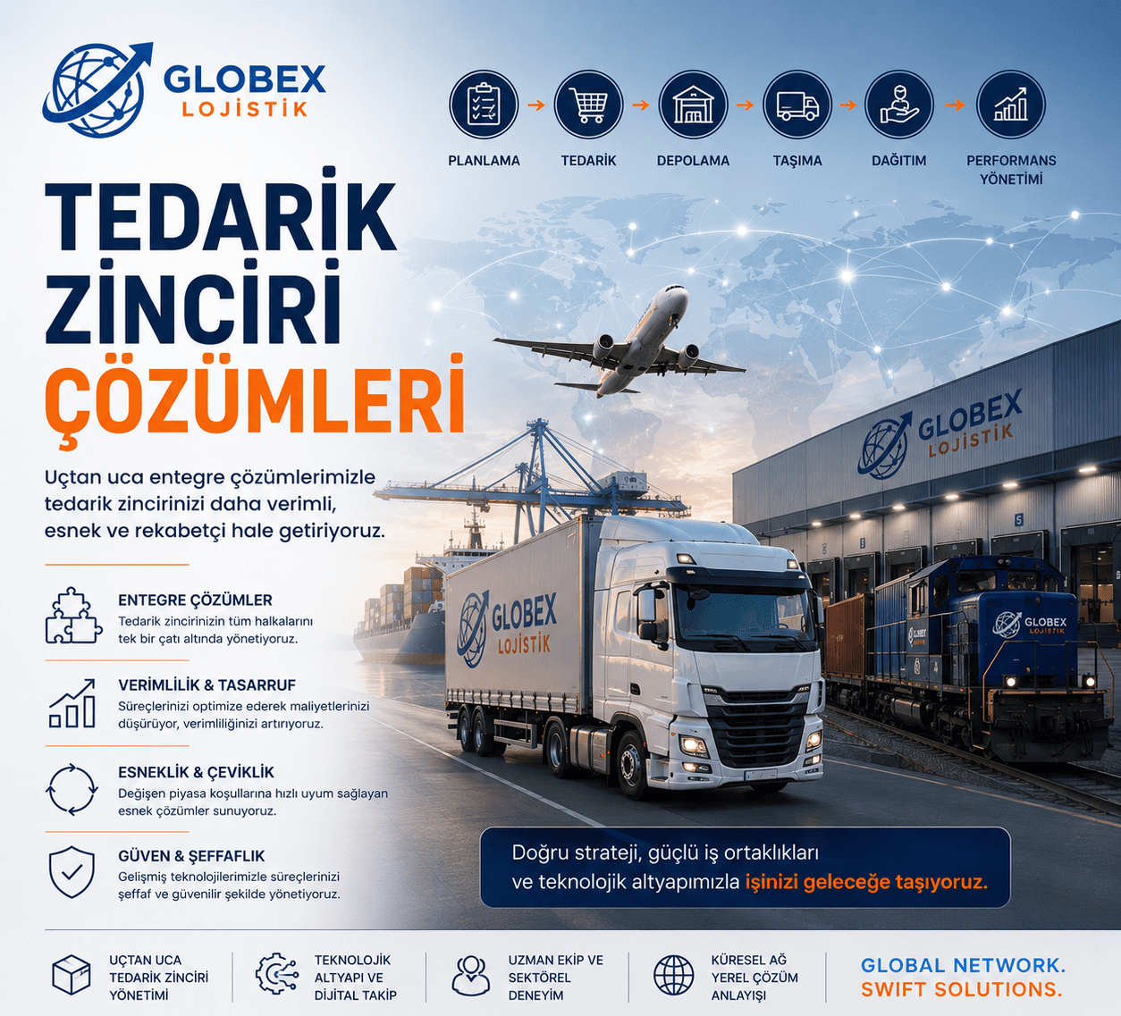 TEDARİK ZİNCİRİ ÇÖZÜMLERİ
